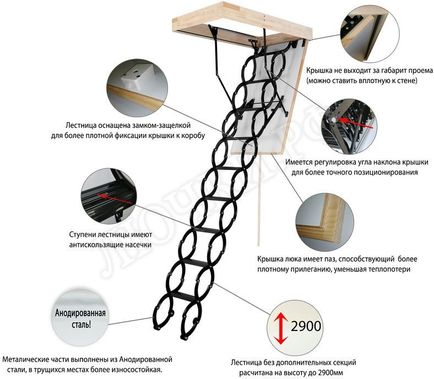Чердачная лестница Oman Nozycowe Termo 700*1100*2900 Чердачная лестница Oman Nozycowe Termo 700*1100*2900