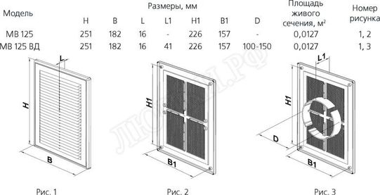 Решетка пластиковая МВ 125 Решетка пластиковая МВ 125