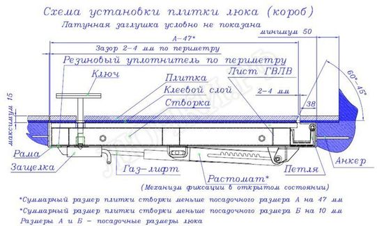 Самоподъемный Невидимка короб 700*1000, утепленный Самоподъемный Невидимка короб 700*1000, утепленный