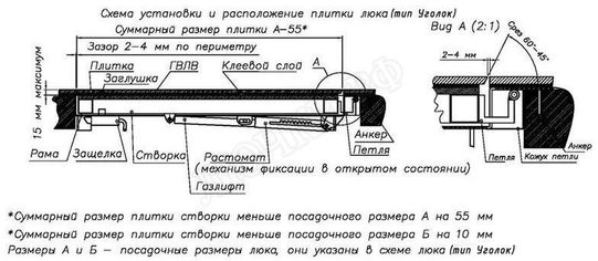Самоподъемный Невидимка уголок 700*1000, утепленный Самоподъемный Невидимка уголок 700*1000, утепленный
